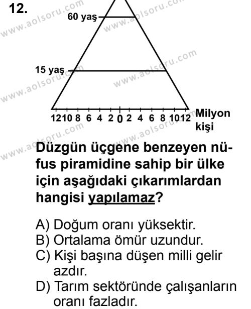 Coğrafya 3 Dersi 2014-2015 Yılı 1. Dönem Sınavı 12. Soru