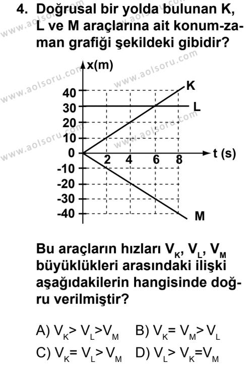 Fizik 2 Dersi 2013 - 2014 Yılı 1. Dönem Sınav Soruları 4. Soru
