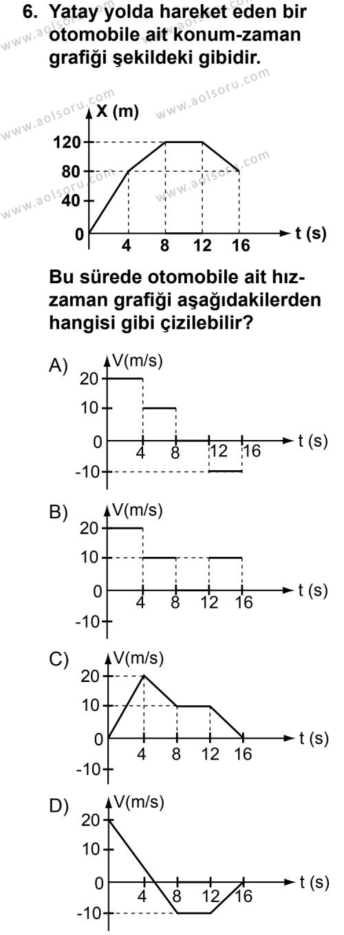 Fizik 2 Dersi 2013-2014 Yılı 1. Dönem Sınavı 6. Soru