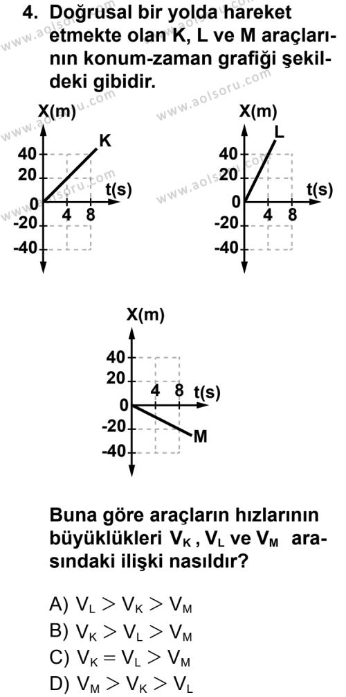 Fizik 2 Dersi 2014 - 2015 Yılı 1. Dönem Sınav Soruları 4. Soru