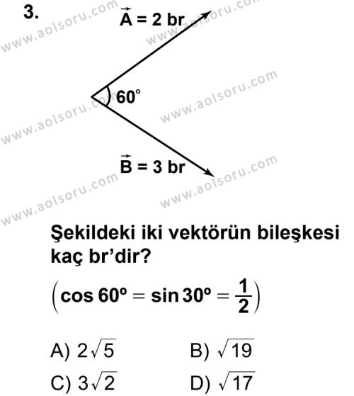 Fizik 3 Dersi 2012 - 2013 Yılı 1. Dönem Sınav Soruları 3. Soru