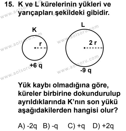 Fizik 3 Dersi 2013-2014 Yılı 3. Dönem Sınavı 15. Soru