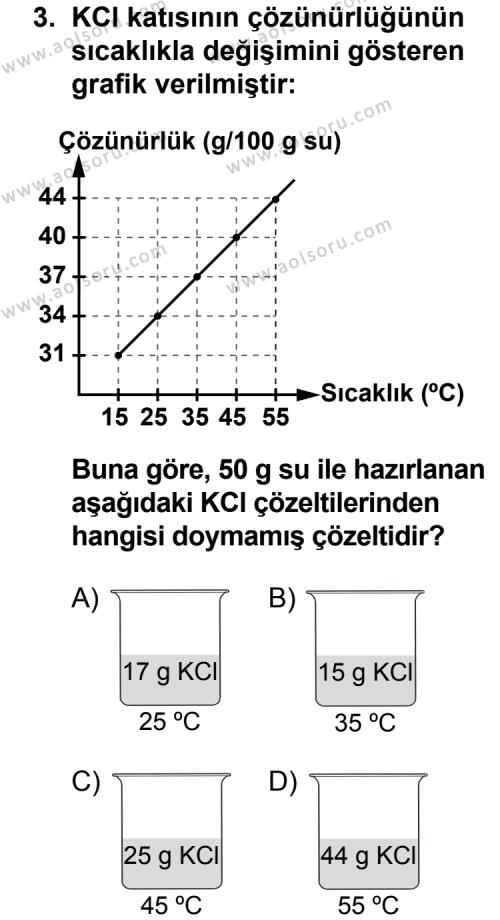 Kimya 2 Dersi 2013 - 2014 Yılı 2. Dönem Sınav Soruları 3. Soru