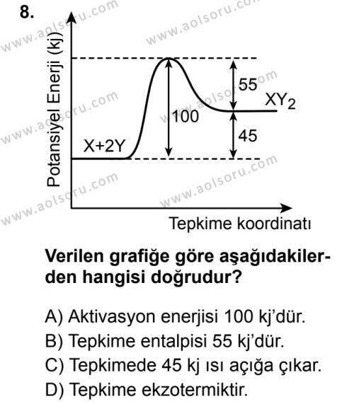 Seçmeli Kimya 2 Dersi 2019-2020 Yılı 1. Dönem Sınavı 8. Soru