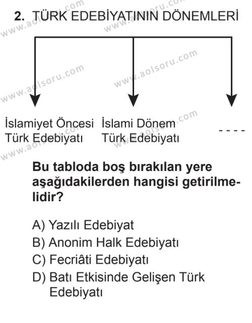 Türk Edebiyatı 3 Dersi 2017 - 2018 Yılı 3. Dönem Sınav Soruları 2. Soru